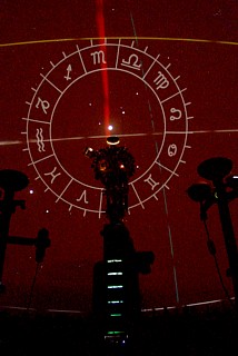 Sonnensystem-Projektor, Ekliptik, Äquator